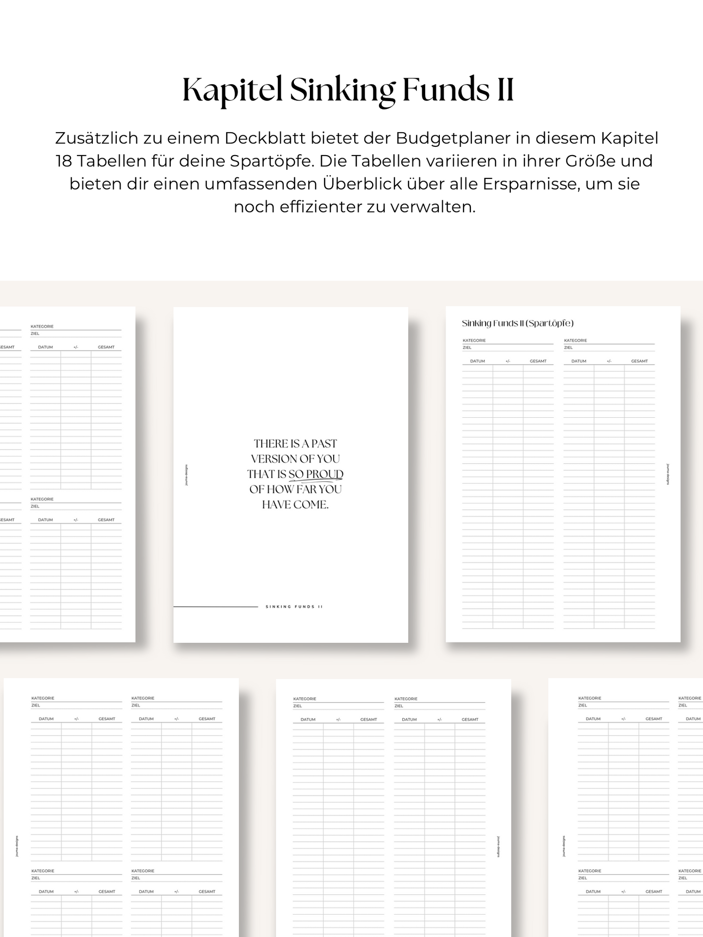 Budgetplaner A5 | 184 Seiten